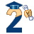 This animated gif is the number 2. It has a graduation hat on and is moving side to side. It is holding its graduation papers in a hand that is floating and not attached to the body