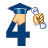 This animated gif is the number 4. It has a graduation hat on and is moving side to side. It is holding its graduation papers in a hand that is floating and not attached to the body