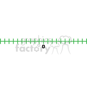 A green number line clipart with the number 0 prominently displayed in black.