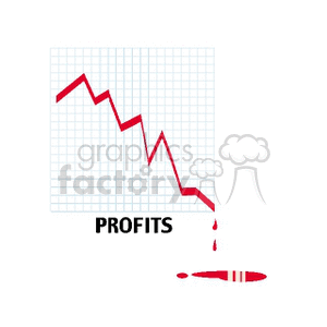 Clipart image of a downward red line graph labeled 'Profits' with dripping effect indicating loss.