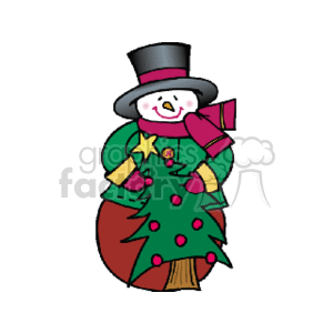 snowman2_chr_w_tree