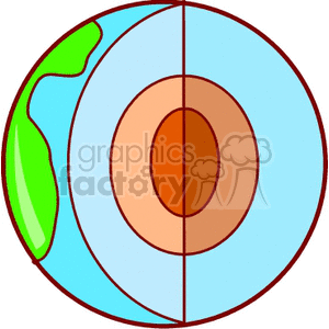 Illustration of the Earth's structure showing layers including the crust, mantle, and core.