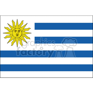 Uruguay Flag Image - National Symbol of Uruguay