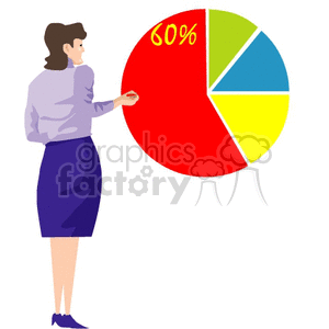 A woman standing next to a colorful pie chart with a prominent red segment labeled 60%.