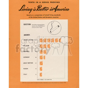 This clipart image is a vintage infographic titled 'Living is Better in America,' comparing cigarette affordability in the United States and European countries. The chart uses cigarette packs to represent expenditure levels in countries like the United States, Belgium, France, Germany, Great Britain, Russia, and Italy, with the United States coming out as most affordable.