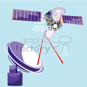 Satellite and Ground Dish Data Transmission