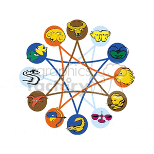 A colorful clipart image depicting the 12 zodiac signs interconnected with lines, representing star signs and horoscopes.