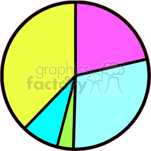 A colorful pie chart clipart image with five differently sized segments, each in a unique color: yellow, pink, light blue, cyan, and lime green.