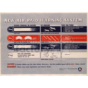 WWII New Air Raid Warning System Poster
