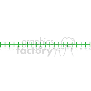 A green number line clipart image with markings from 0 to 20.