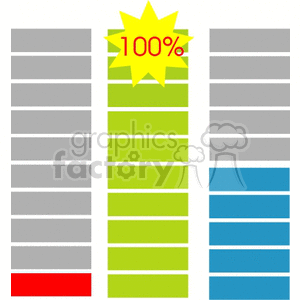 Progress Bar Comparison Chart