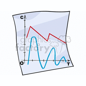 A piece of paper featuring a graph with red and blue lines, representing data or trends for educational purposes.