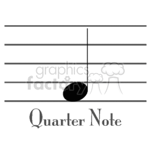 Clipart image of a quarter note on a musical staff with the text 'Quarter Note' below.