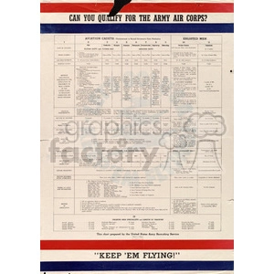This is a vintage recruitment poster for the Army Air Corps, titled 'Can You Qualify for the Army Air Corps?'. It outlines the qualifications and requirements for aviation cadets and enlisted men, listing educational, physical, and age criteria. The poster is framed with red, white, and blue borders and concludes with the slogan 'Keep 'Em Flying!'.