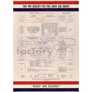Army Air Corps Qualification Recruitment Poster