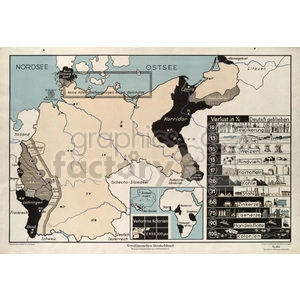 A vintage map of Germany highlighting territorial changes and percentages in loss or retention of various economic sectors including population, agriculture, livestock, coal, and colonies. The map also shows regions like Holland, Tschecho-Slowakei (Czechoslovakia), and Poland, with special emphasis on the east corridor.