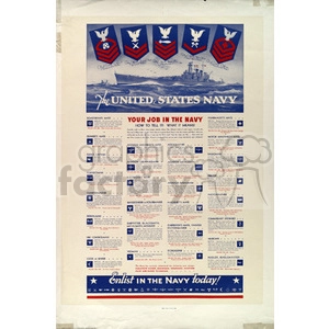 A vintage recruitment poster for the United States Navy, detailing various jobs within the Navy. It features navy blue, red, and white colored graphics, including naval insignias and an image of a naval ship. The text in the poster explains different naval ranks and positions.