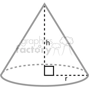 A clipart image of a geometric cone displaying height (h) and radius (r) measurements with dotted lines.